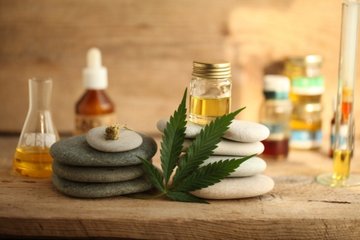 Favorite CBD Products